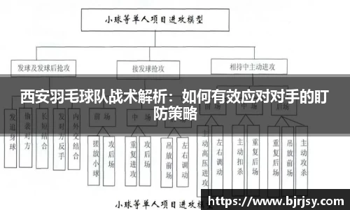 XK星空体育(中国)集团