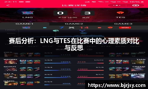 赛后分析：LNG与TES在比赛中的心理素质对比与反思